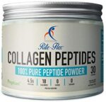 Collagen peptides